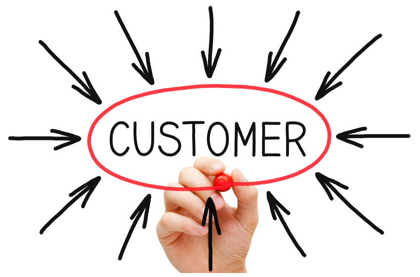 Are you Customer Centric or Product Centric?